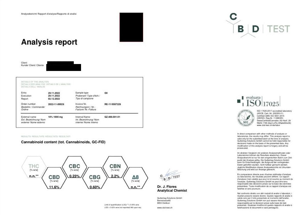 10 % bredspektret CBD olie