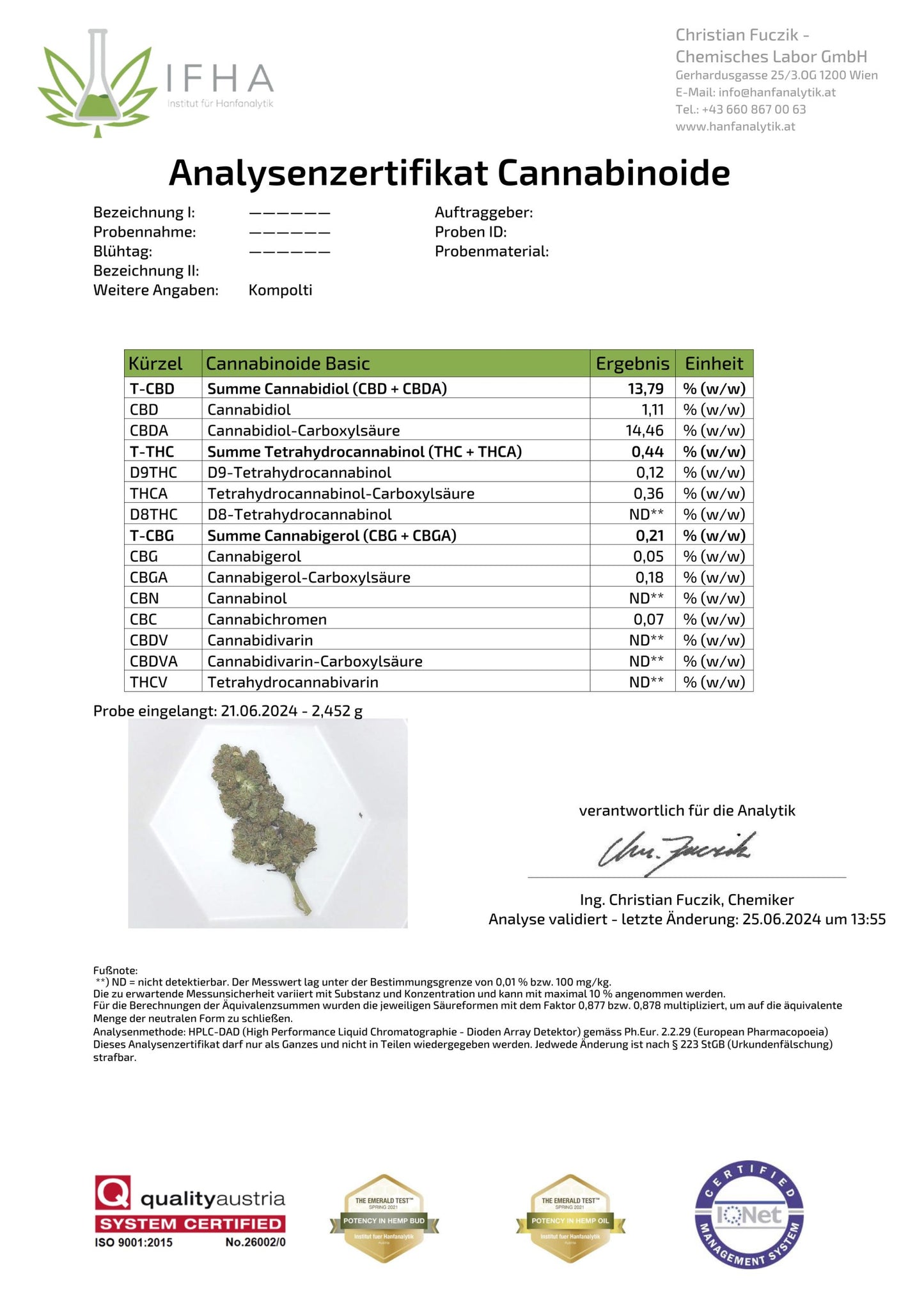 Bad Panda Bag - 2 gram
