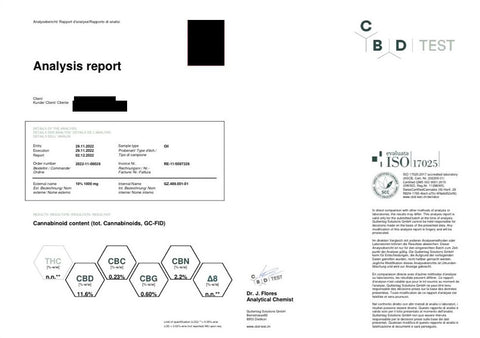 10 % bredspektret CBD olie
