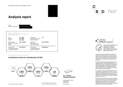 20 % bredspektret CBD olie