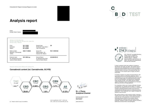 30 % bredspektret CBD olie