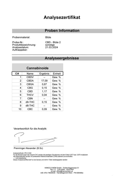Holo label Pregrind i rør - 2 gram (B2B)