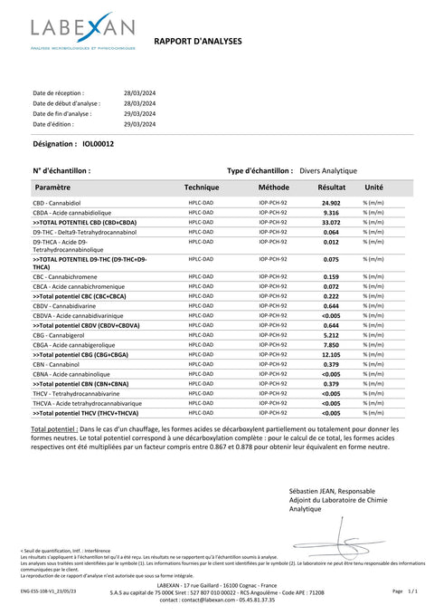 Black Label bag - 2 gram (B2B)