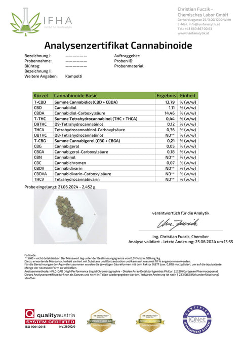 Bad Panda Bag - 2 gram (B2B)